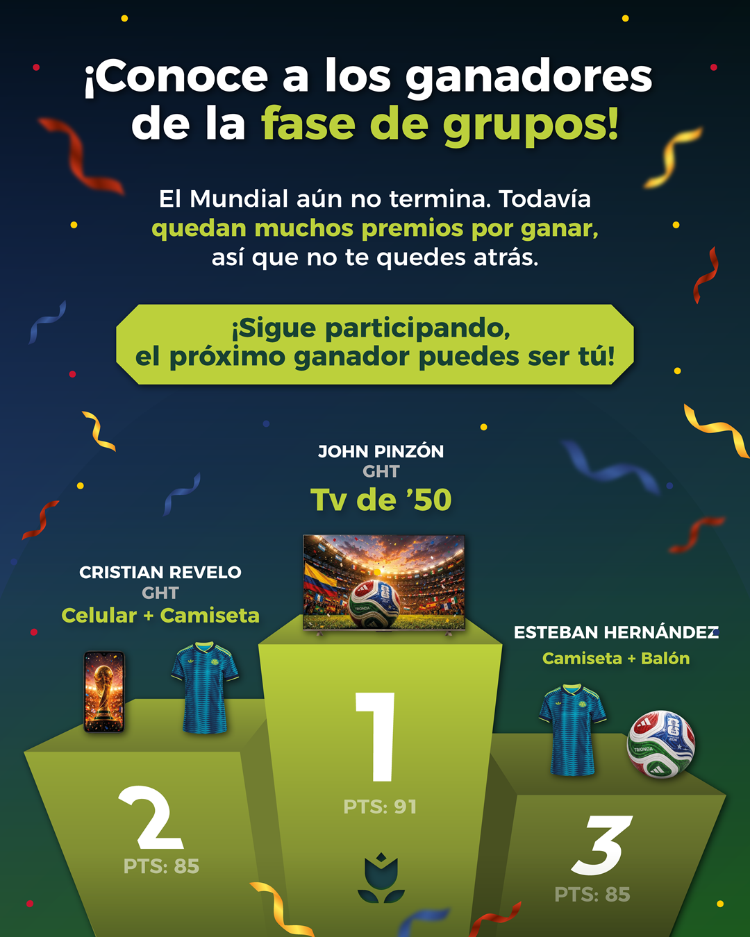 Ganadores Fase de Grupos Polla Cosechar 2026