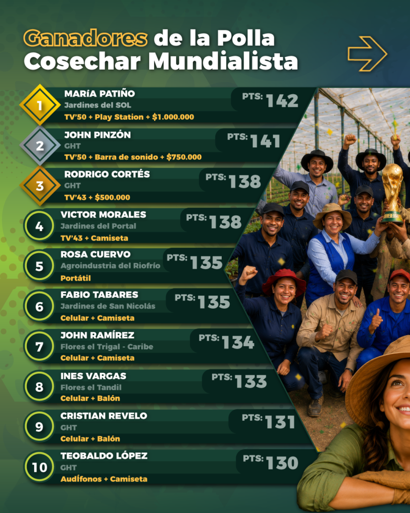 Integrantes Top 10 Polla Cosechar Cierre